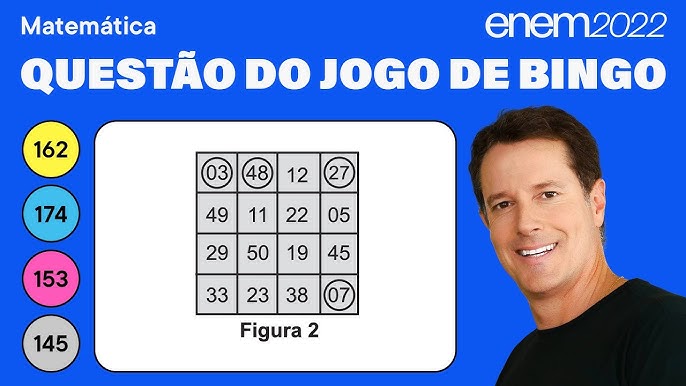 🔵 Questão do torneio de futebol: ENEM 2022 Matemática - Princípio  Fundamental da Contagem 