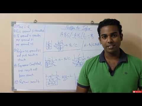Data Structures | Postfix to Infix Conversion