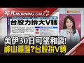 美伊將展開會談 美期大漲 馬斯克搶記憶體 大摩升目標 台股本周拚V轉 台積電毛利拚7成 中.日鋁電漲價｜主播陳韋如｜【非凡Morning Call】20260629｜非凡財經新聞
