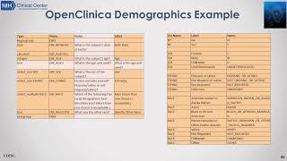 Clinical Data Interchange Standards (CDISC), Part 3 of 4 by NIH VideoCast 208 views 6 months ago 5 minutes, 5 seconds