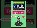 Types of Intrusion Detection Systems (IDS) | Full Video π