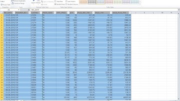 Multidimensional Analysis