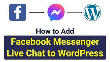 How To Add Facebook Messenger To Your WordPress Website 2022 | My Online Master