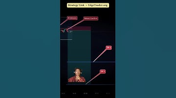 Bitcoin Trading Strategy Part 1 #cryptoanalysis #shorts #crypto #forex #trading #patterns