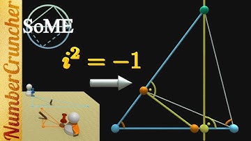 Solving Olympiad Level Geometry Problems with Complex Numbers #SoME2