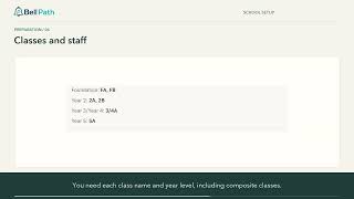 What you need before setting up your school | Bell Path