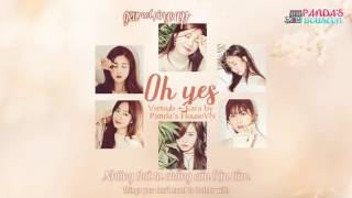 [Panda's HouseVN][Engsub Vietsub Kara] Oh Yes - Apink @Apink 3rd Album 'Pink Revolution'