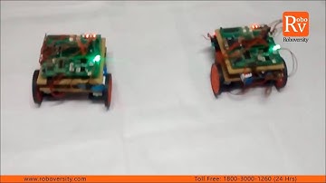 Swarm Robotics by Roboversity