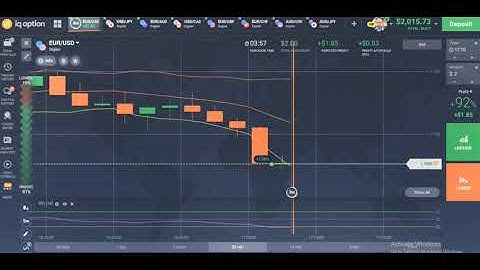 Easy Way To Earn Money Every Day   Best Binary Option Strategy