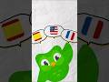 CÓMO FUNCIONA la TRADUCCIÓN en los VIDEOJUEGOS 🇺🇸🇪🇸🇫🇷 #gamedev