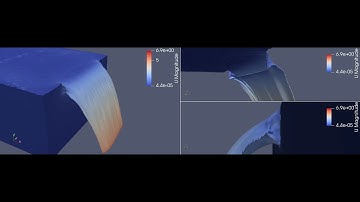 OpenFOAM: Sharp Crested Weir @ 120 l/s