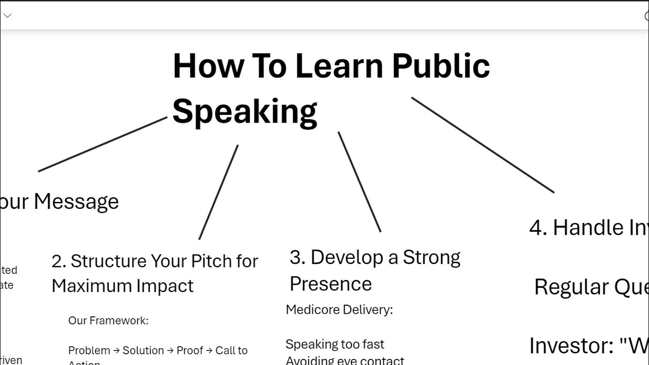 how-to-learn-public-speaking-as-a-financial-founder-youtube