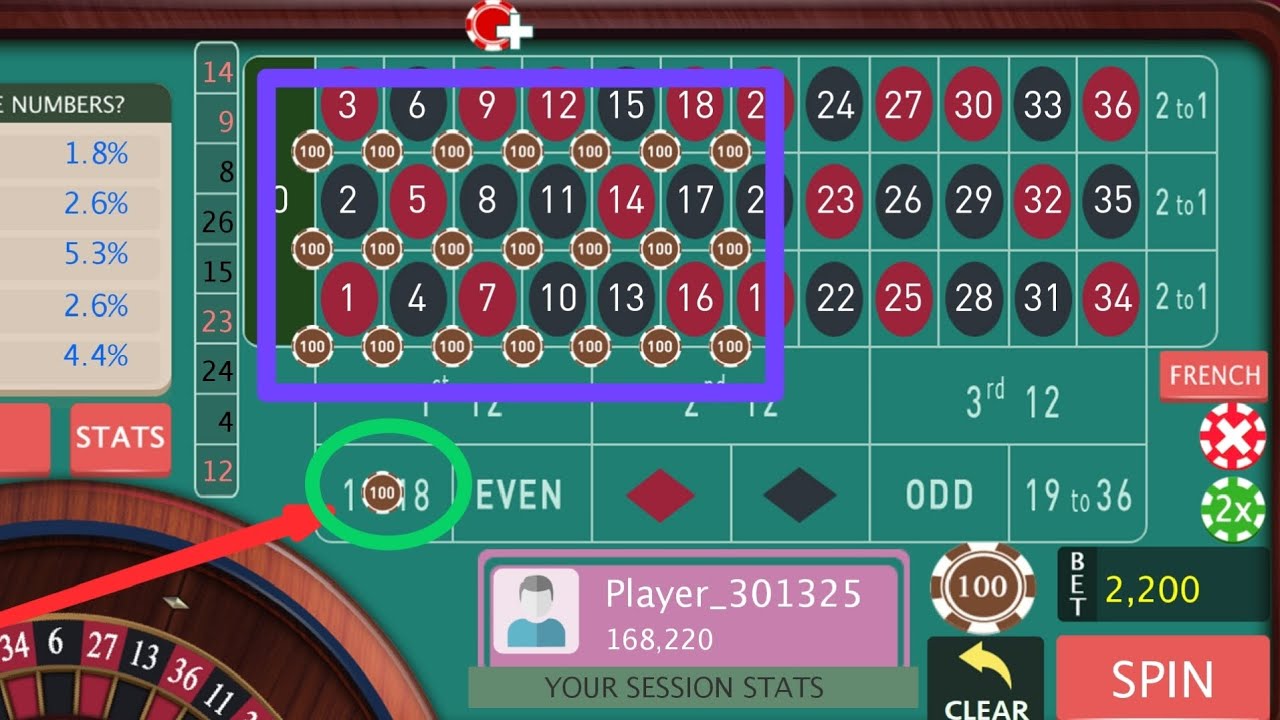 Never mess with this strategy 💵 - YouTube
