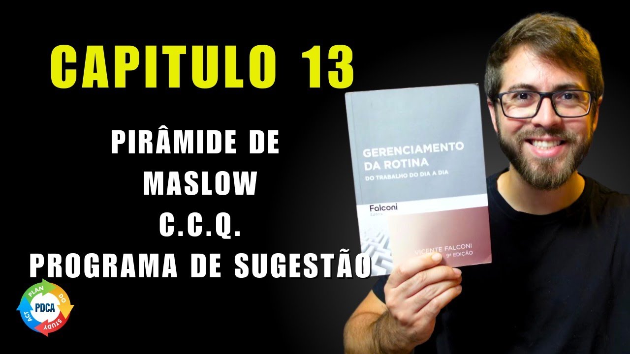 Gerenciamento da Rotina do Trabalho do Dia a Dia - Cap 13: COMO UTILIZAR MELHOR O POTENCIAL HUMANO