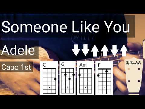 Someone Like You Adele Ukulele Tutorial Play A Long Youtube Someone Like You Adele Ukulele Tutorial Play A Long Youtube