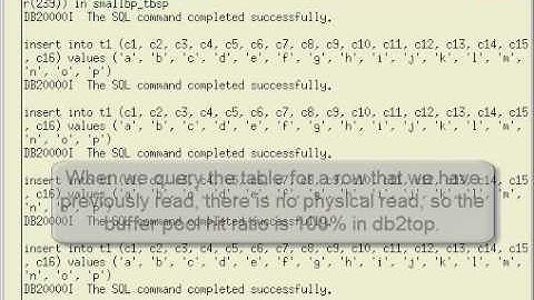 db2top: Buffer pool hit ratio