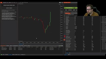 Strategy Ninja - Strategy Builder - Initial Trade Parameters How To