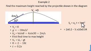 projectile motion part two: angular projectile motion (somali)