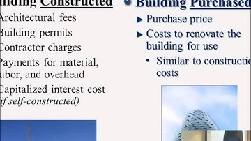 Plant Assets & Intangibles- Financial Accounting- C9- Professor Chiu