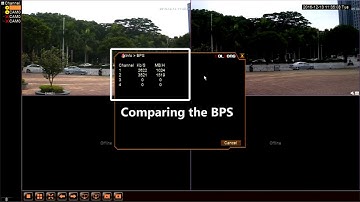 H.265 Compression VS. H.264 Compression