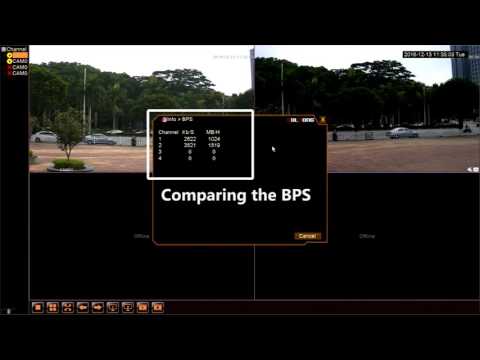 H.265 Compression VS.