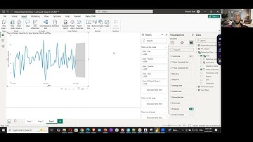 Power BI Dashboard Tutorial AI Visuals  Forecasting, Smart Narratives & Data Insights