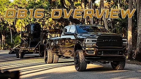 OVERVIEW OF OUR $200K+ SETUP