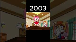 Evolution Of Bumble Bee, Amy Rose, And The Thing
