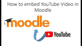 How to Embed YouTube Video in Moodle?
