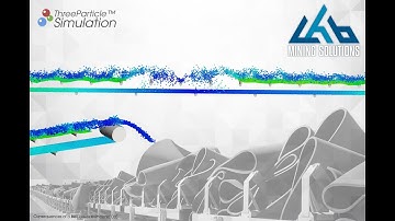 DEM simulation of conveyor belt breakage scenario using ThreeParticle/CAE and dynamic belt response