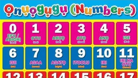 Counting 1-100 in Igbo