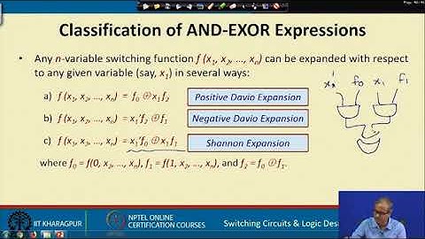 Threshold Logic and Threshold Gates