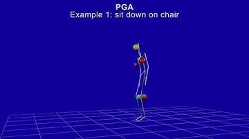 Bayesian non-parametric inference for manifold based MoCap representation (ICCV 2015)