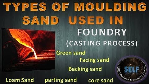 Types of moulding sand | Foundry | Casting