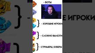 Twich: Prostislav Пов: Тиммейты на серебре #ростислав #серебро #бравлстарс #твичстрим