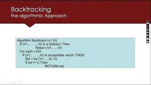 Backtracking Algorithm  - Technique and Examples