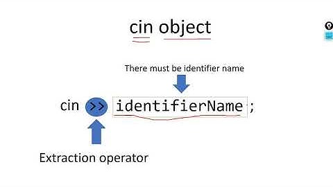 13.How to take input from user in C++ | Urdu/Hindi
