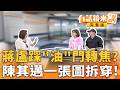 北市#苯駢芘 抽驗掛0？食安會缺席率73%！#蔣萬安 725上街頭轉焦？任內5起#虐童 不道歉？#佀廣洋 北大學歷不保？#萬美玲 報告找槍手？#海川建設 增減資藏貓膩｜【#有話鏡來講】20260717