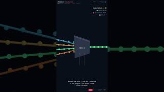 Multiplexer — Digital in 60 Seconds #Shorts