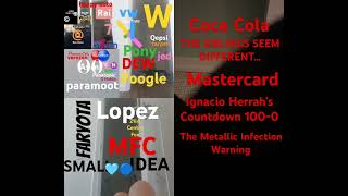 Template For The Giant Video Best Animation Logos