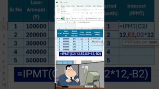 Beginner vs Pro in Excel ⚡ | Finding IPMT in Seconds!#ExcelTips #ExcelTricks #excel #computerskills
