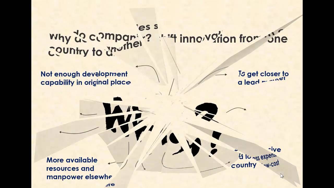 Reverse Innovation: What is it? From the Journal of Product Innovation Management