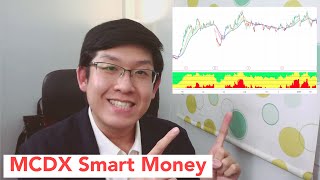 MCDX SMART MONEY รายใหญ่ รายย่อย ชาวดอย อยู่ตรงไหนในกราฟมาดูกัน