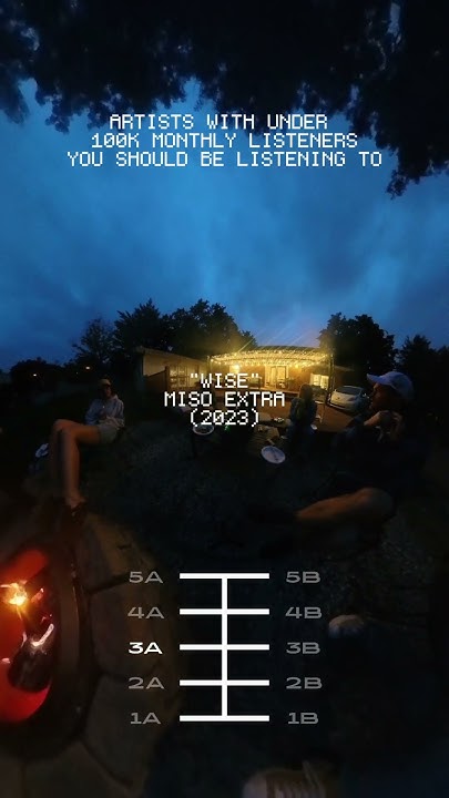 3A = UPBEAT + HANGS + COOKING | 15 hour spotify playlist and 360° dj ...