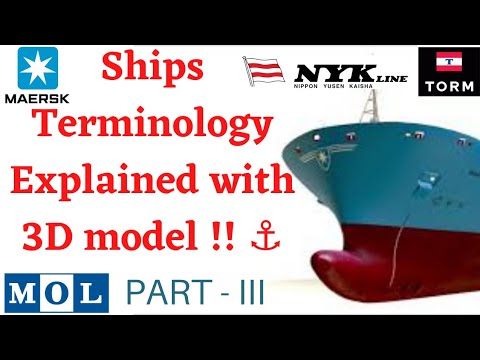 Ships Terminology -