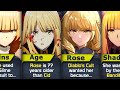 ALL YOU NEED TO KNOW ABOUT ROSE ORIANA | THE EMINENCE IN SHADOW SEASON 2
