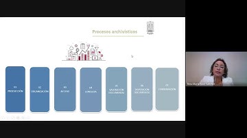 La Importancia de la implementación de un Sistema Institucional de Archivos.