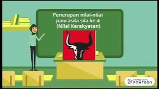Penerapan nilai-nilai Pancasila di lingkungan keluarga, sekolah, dan Masyarakat