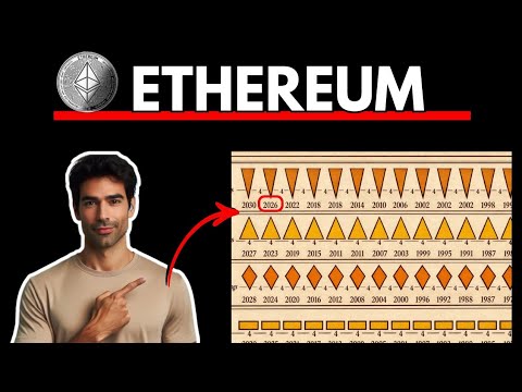 Video preview for Join the $1K to $100K Trading Challenge! - https://bit.ly/1kto100ktradingchallenge