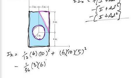 Statics - Area Moment of Inertia example 2